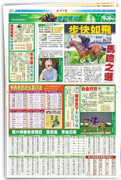 2024澳門特馬今晚開獎56期的,高速響應(yīng)方案設(shè)計(jì)_復(fù)刻款42.208