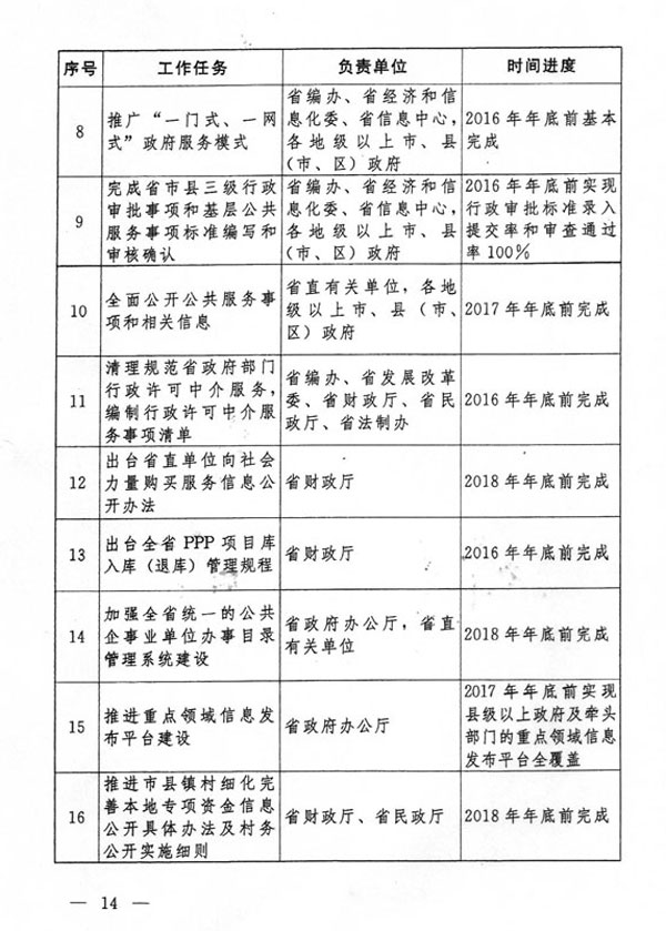 一肖一碼一中一特,完善的機(jī)制評(píng)估_挑戰(zhàn)版61.670