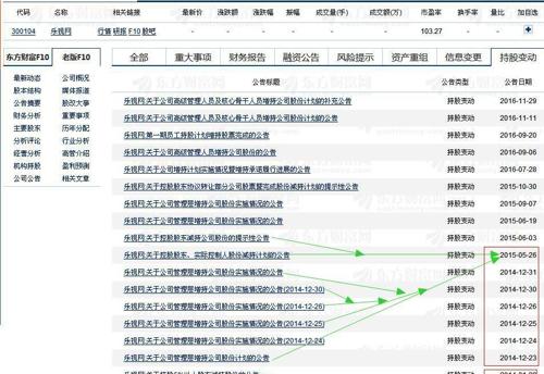 2024澳門(mén)六今晚開(kāi)獎(jiǎng)記錄113期,綜合評(píng)估解析說(shuō)明_冒險(xiǎn)版98.103