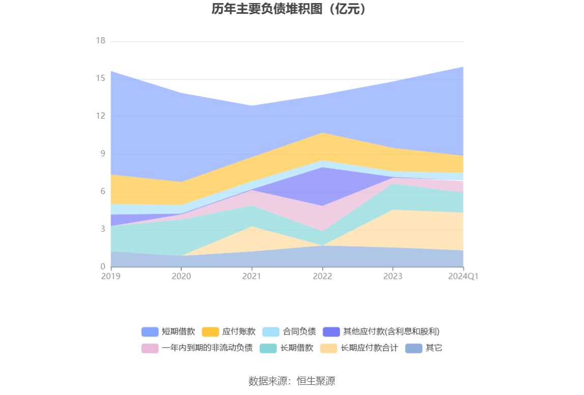 2024新澳免費(fèi)資料大全精準(zhǔn)版,實(shí)地?cái)?shù)據(jù)分析計(jì)劃_CT49.375