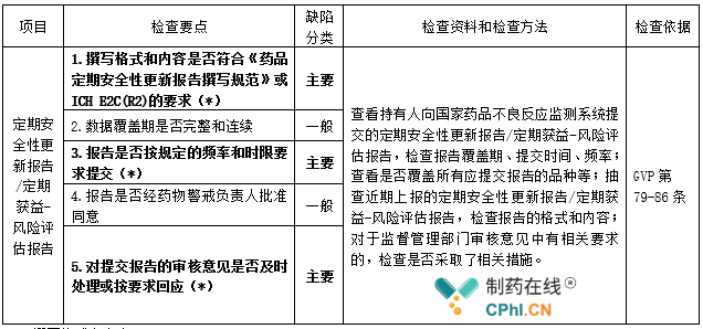 三肖必中三期必出資料,定性評估說明_復古版21.515