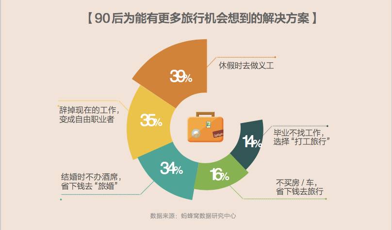 新奧最快最準(zhǔn)免費(fèi)資料,全面數(shù)據(jù)解釋定義_OP55.65.43