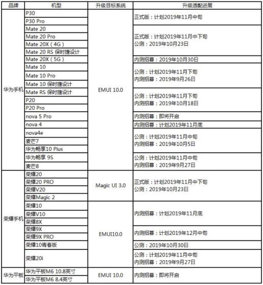 一碼一肖100%中用戶評價,綜合計(jì)劃評估說明_Nexus90.144