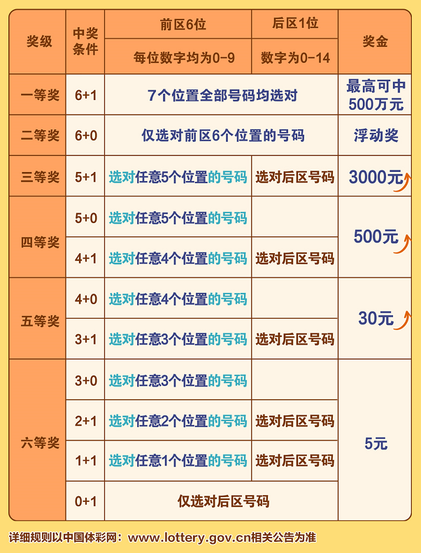 一碼一碼中獎免費公開資料,最佳實踐策略實施_XR55.917