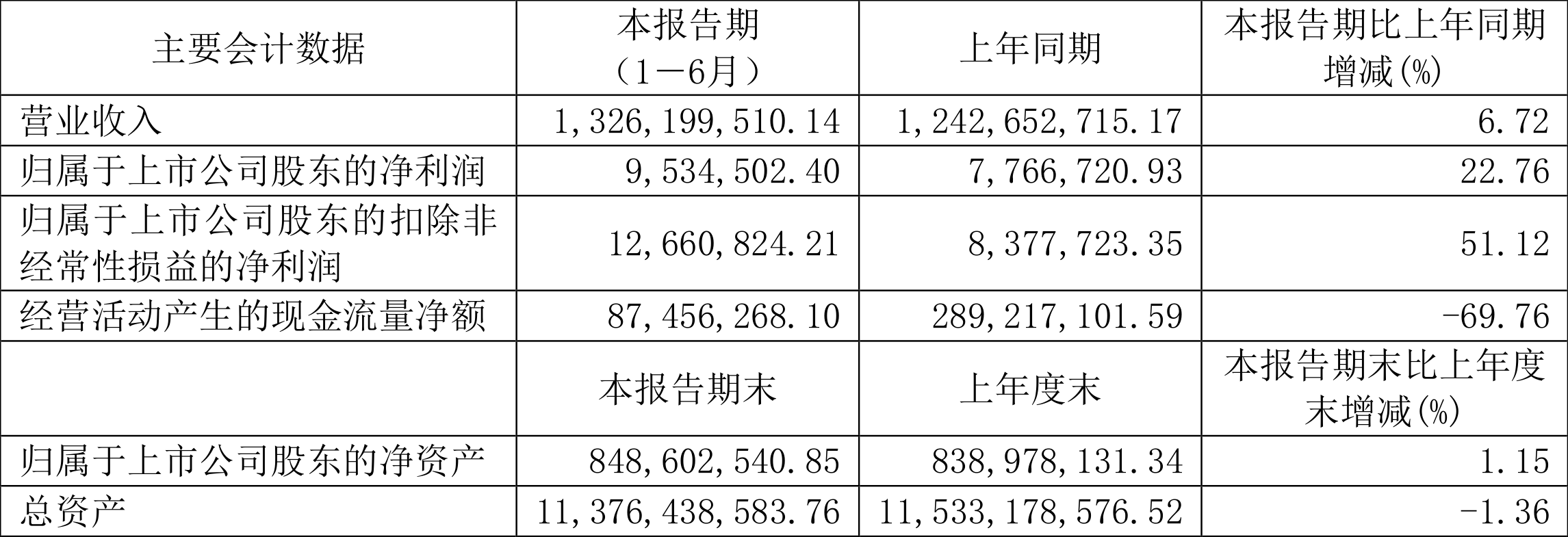 2024年香港澳門開獎結果,高效策略設計解析_VIP49.953