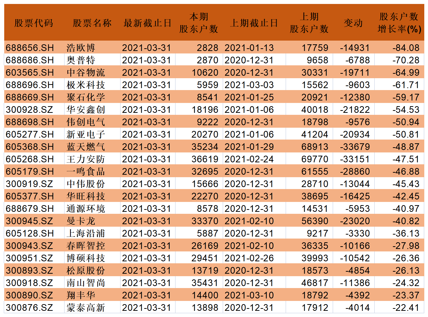 2024澳門天天開好彩大全2023,全面應(yīng)用分析數(shù)據(jù)_RemixOS26.336