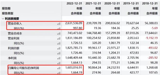 2024年11月22日 第24頁(yè)