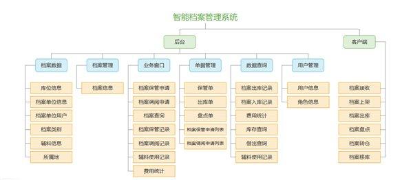 2024年新奧正版資料免費大全,可靠性方案設(shè)計_輕量版40.708