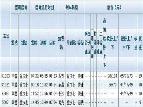 華鎣火車站最新時刻表全面解析