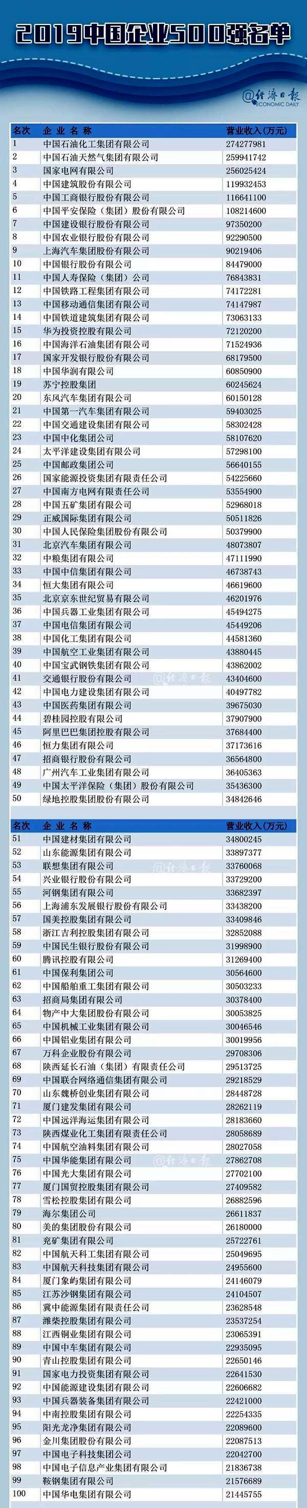 香港泰山石化最新消息全面解讀