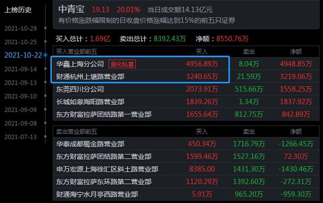 中青寶最新消息綜述，動(dòng)態(tài)一覽無余