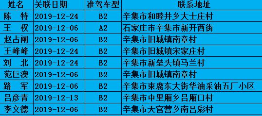 辛集最新司機招聘消息詳解