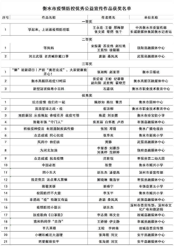 衡水27路車最新時(shí)間表全面解析