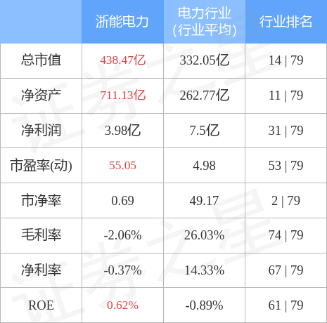 浙能電力2015年最新動態(tài)，邁向可持續(xù)能源之路的新突破