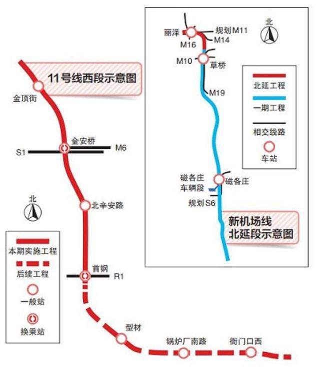 北京地鐵21號(hào)線，未來(lái)城市交通新動(dòng)脈最新消息揭秘