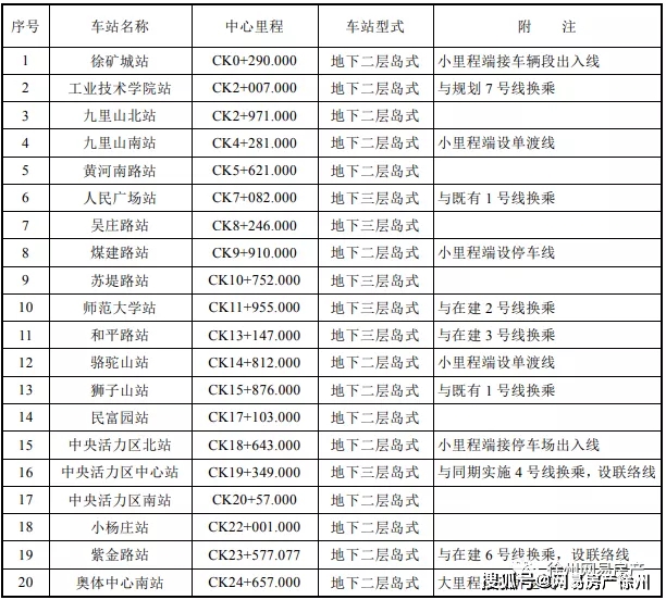 湯旺河樓盤最新資訊，探尋優(yōu)質(zhì)房源，把握投資良機(jī)