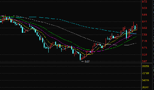 雙環(huán)科技重組引領(lǐng)行業(yè)變革，重塑科技力量重磅出爐！