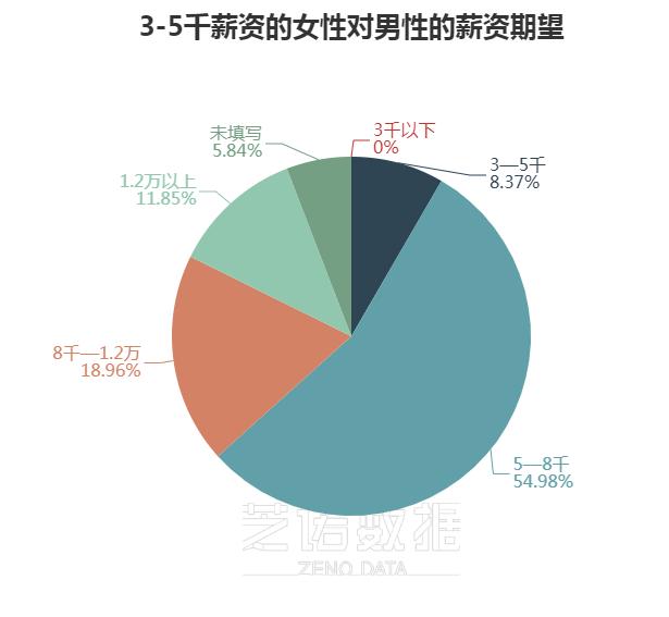 重慶網(wǎng)絡約車最新動態(tài)，行業(yè)變革與未來發(fā)展趨勢