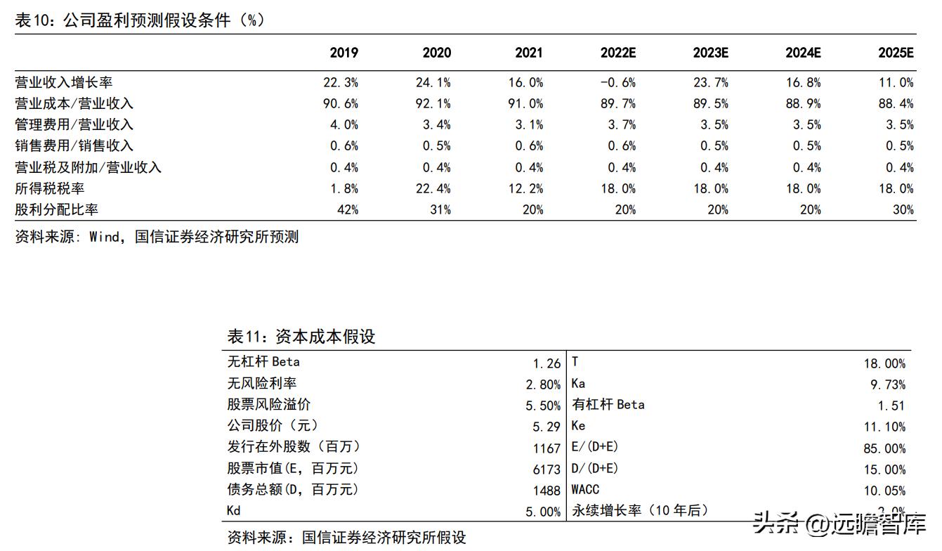 華電重工迎利好消息，行業(yè)前景明朗，發(fā)展新機遇來臨