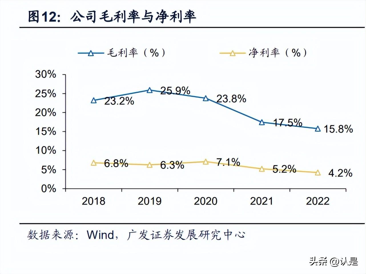 通裕重工邁向新時(shí)代，工業(yè)巨頭嶄露頭角