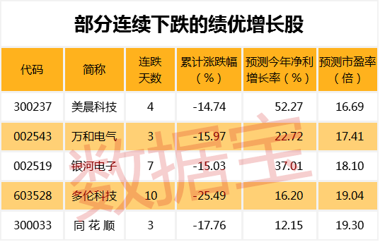 林中有鹿 第3頁(yè)