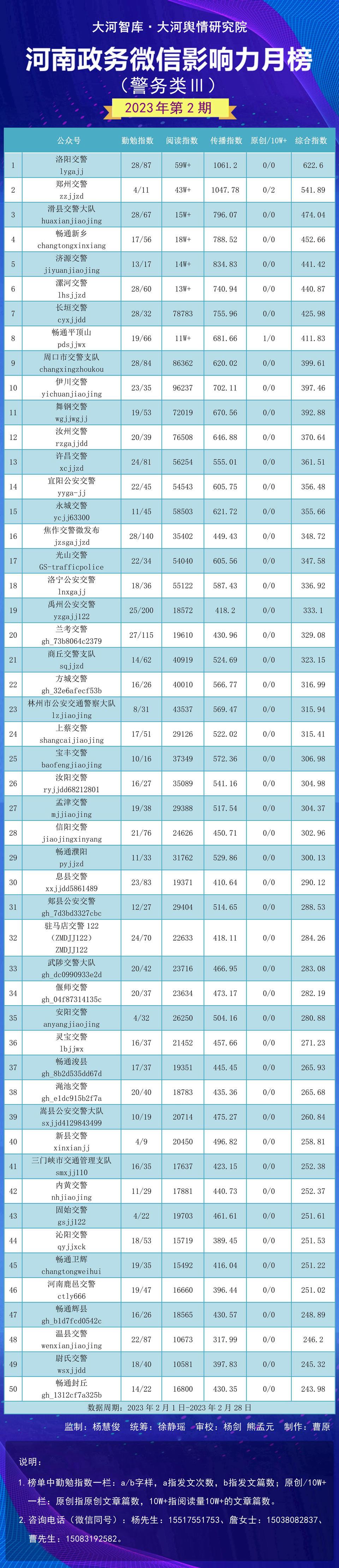 宜陽縣數(shù)據(jù)和政務服務局最新新聞動態(tài)深度解析