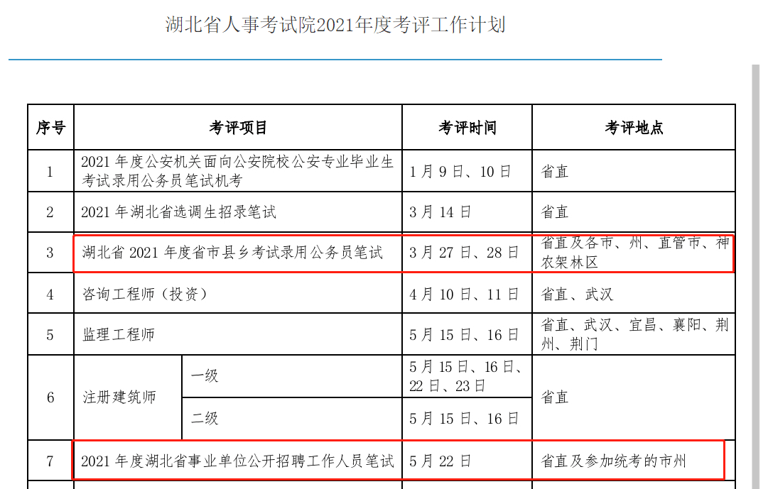 鄄城縣康復(fù)事業(yè)單位人事任命，推動康復(fù)事業(yè)新一輪發(fā)展動力