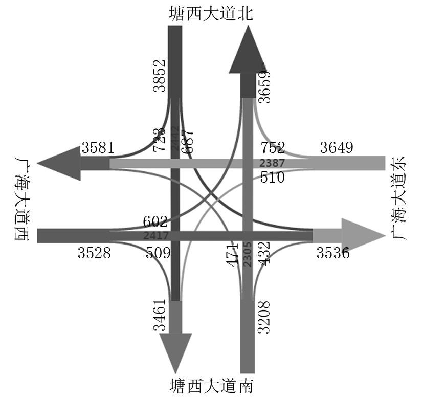 廣海鎮(zhèn)最新交通動態(tài)報道