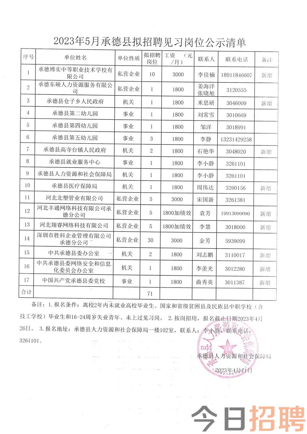 永吉縣殯葬事業(yè)單位招聘信息與行業(yè)發(fā)展趨勢(shì)深度探討