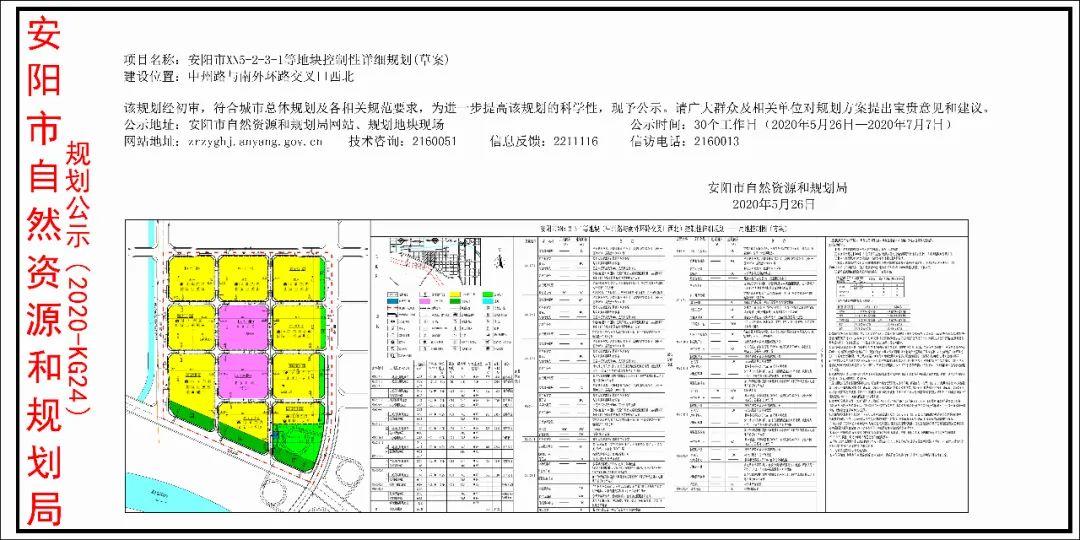 龍安區(qū)自然資源和規(guī)劃局最新發(fā)展規(guī)劃概覽