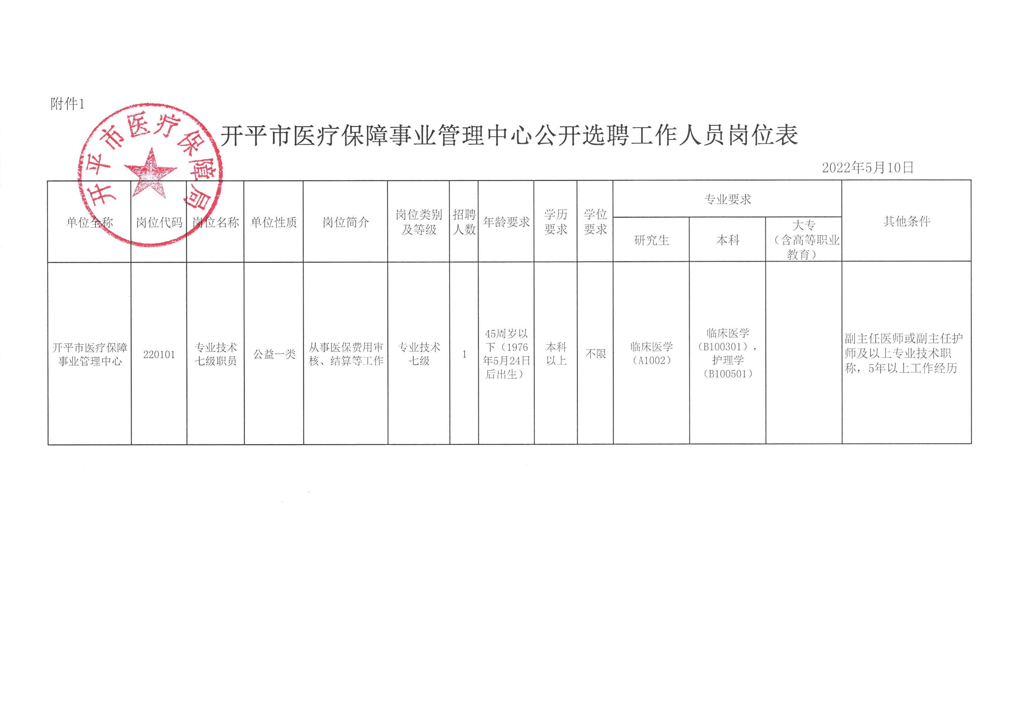 開平市民政局招聘公告詳解