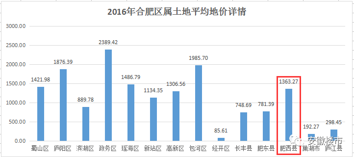 山南鎮(zhèn)未來城市新面貌塑造，最新發(fā)展規(guī)劃揭秘