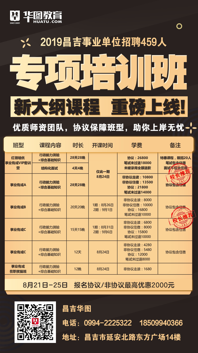 城東區(qū)成人教育事業(yè)單位重塑終身教育體系，推動社會進(jìn)步新項(xiàng)目啟動