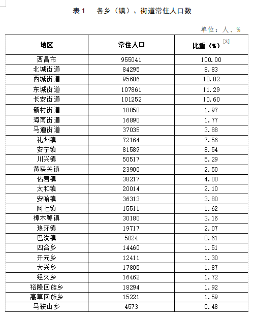 夕顏淚痕 第3頁