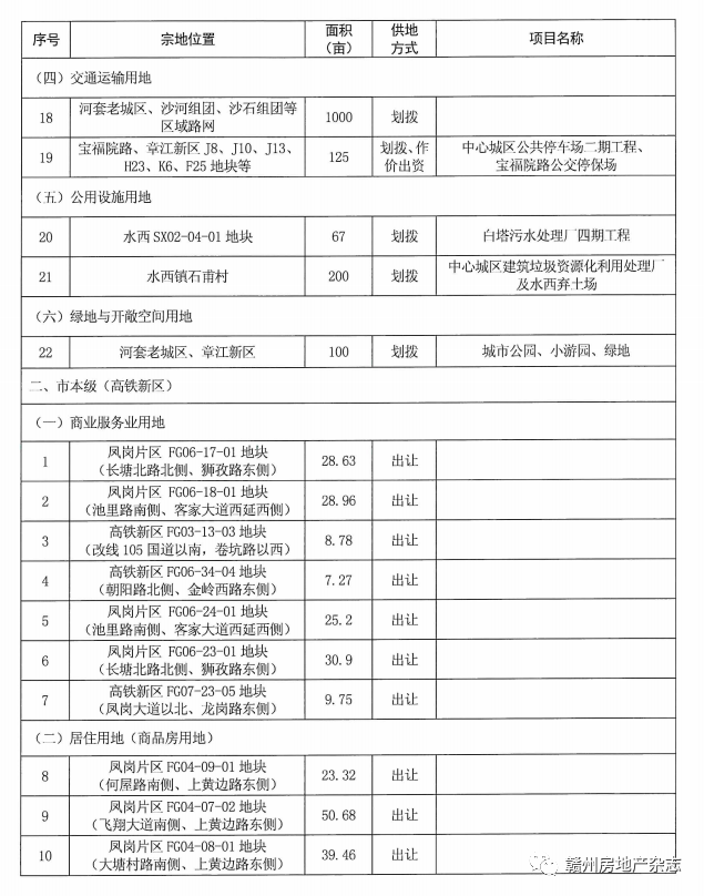 潯陽區(qū)成人教育事業(yè)單位發(fā)展規(guī)劃揭秘