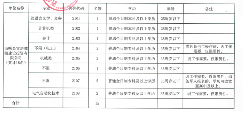 流星追影 第3頁(yè)