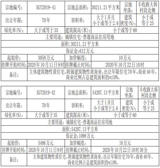 修武縣醫(yī)療保障局最新動(dòng)態(tài)及深度解讀