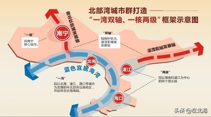 北海市市聯(lián)動中心最新招聘信息全面解析