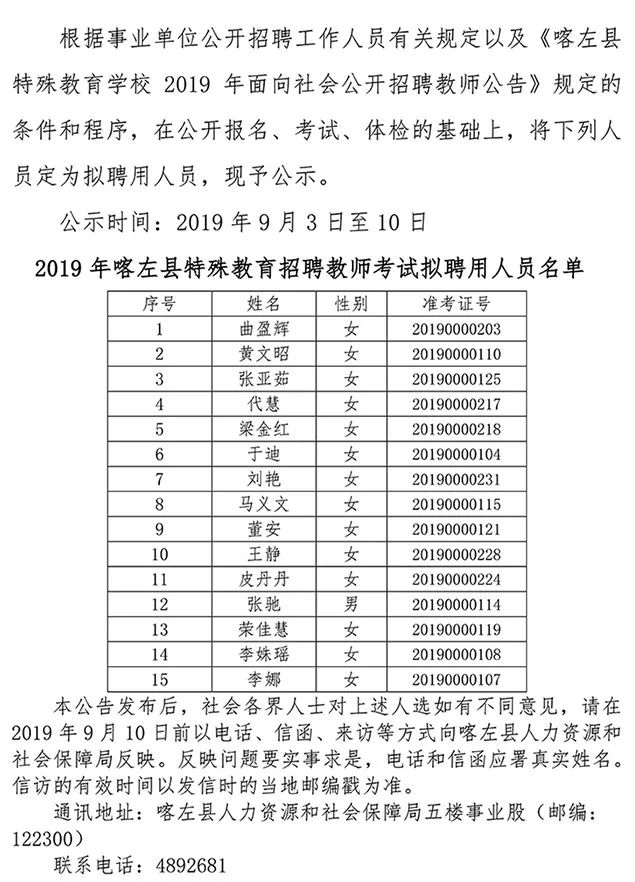 磐石市特殊教育事業(yè)單位招聘信息與動(dòng)態(tài)分析概覽