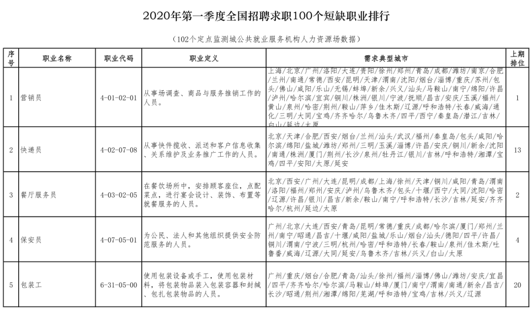 博白縣特殊教育事業(yè)單位人事任命最新動態(tài)