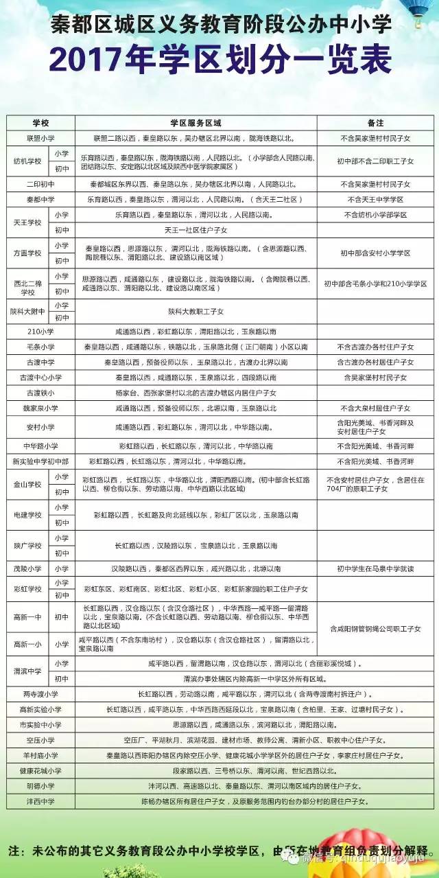 塘沽區(qū)成人教育事業(yè)單位發(fā)展規(guī)劃展望