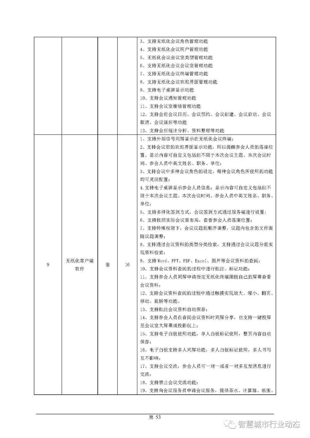 花Ж葬 第2頁