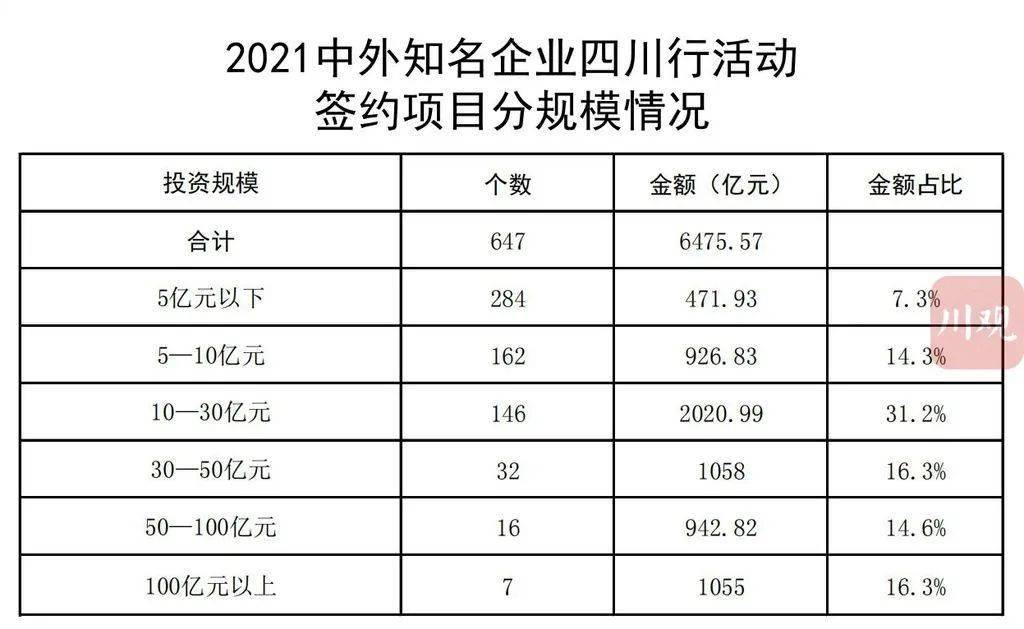 任城區(qū)成人教育事業(yè)單位最新項目，探索與實踐