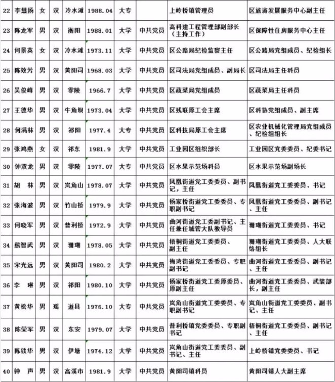 2024年12月14日 第9頁(yè)