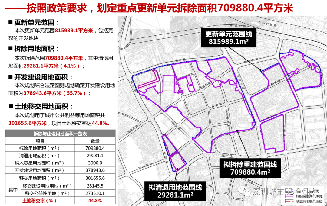 三墩村民委員會發(fā)展規(guī)劃概覽