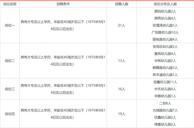 2024年12月16日 第25頁(yè)