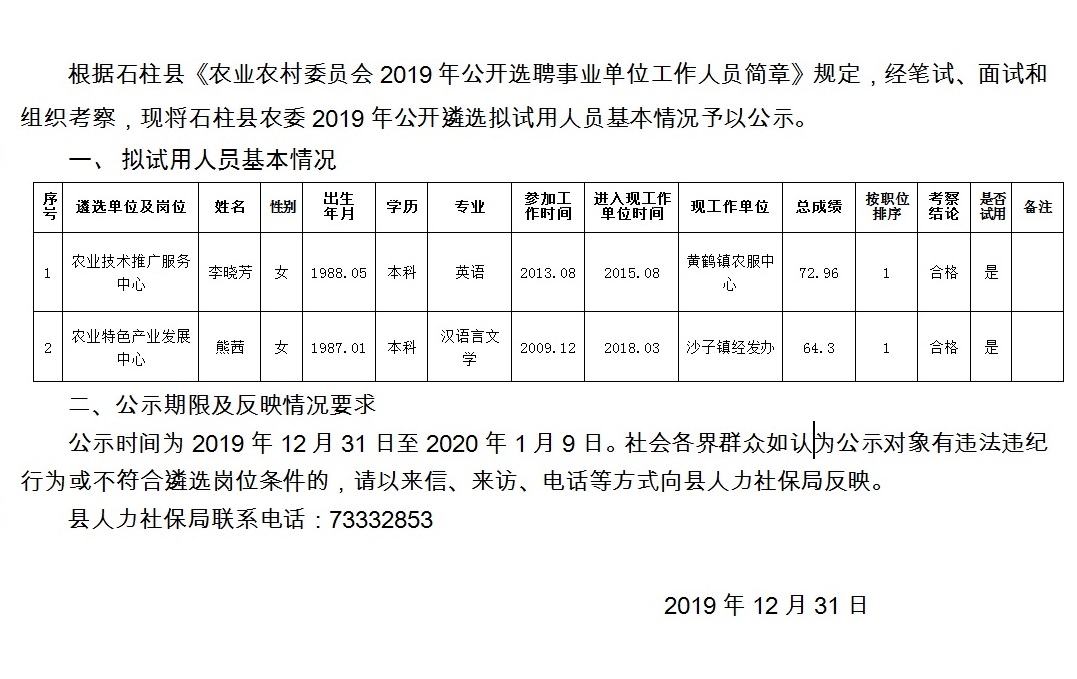 萬(wàn)家莊村民委員會(huì)最新招聘啟事概覽