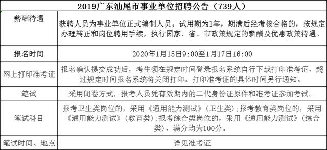 銅山縣成人教育事業(yè)單位發(fā)展規(guī)劃展望