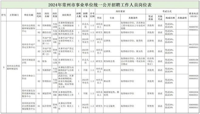 2024年12月18日 第11頁