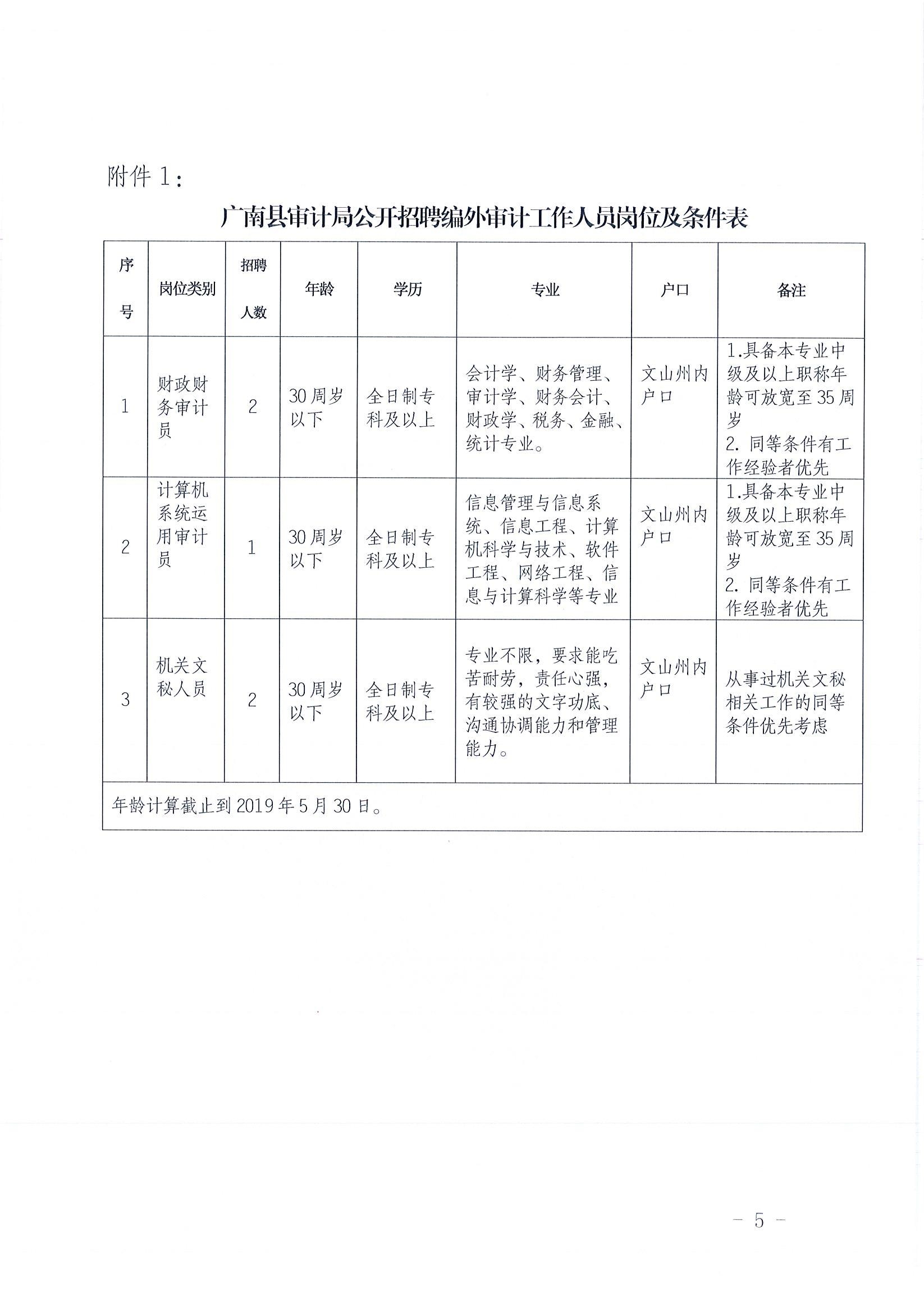 威寧彝族回族苗族自治縣審計局最新招聘信息概覽